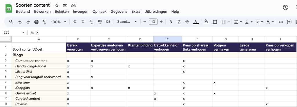 Spreadsheet met soorten content