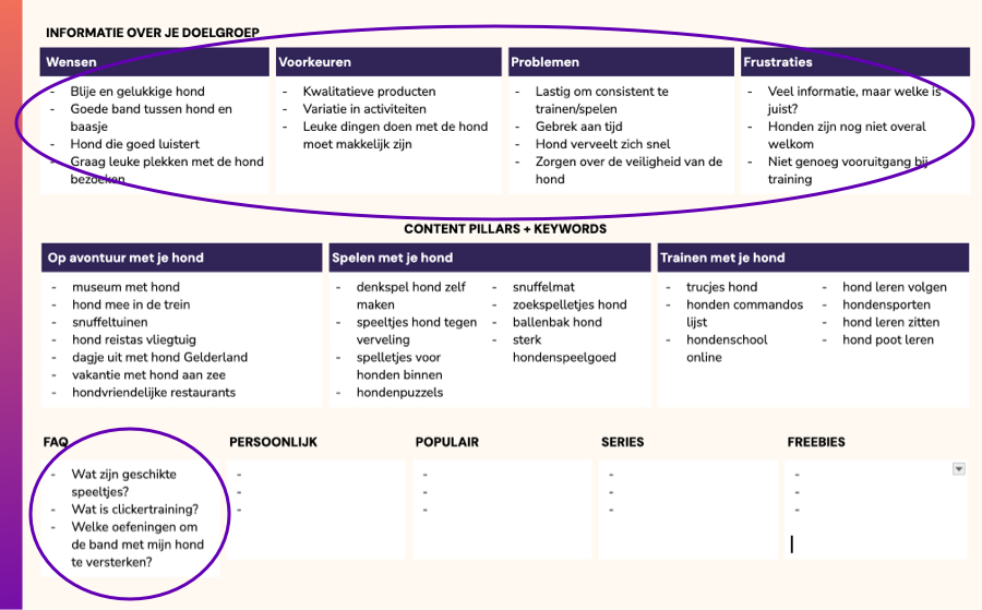 Informatie over je doelgroep